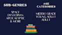beta read your science fiction or fantasy story