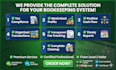 do ecommerce bookkeeping for amazon shopify ebay walmart business