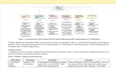 do qualitative data coding and theme development using atlas ti