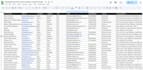 do b2b lead generation and business contact email list