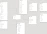 do data warehousing, data visualization, etl and dashboarding with ssis