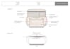 create technical sketches of your leather bag design