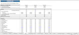 provide you with built and ready cre model