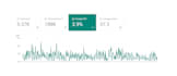 write SEO page titles and meta descriptions