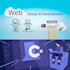 develop websites and forms using c sharp with dotnet