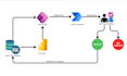 develop canvas apps and power automate for my clients