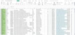 do fast data entry, lead generate, copy paste, data cleaning