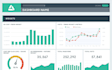 be your personal data analyst and data visualization expert
