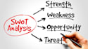 write a nonprofit business plan