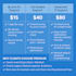provide fast and reliable remote IT support