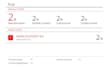 proofread and humanize your ai and chatgpt content