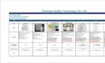 be your amazon fba product research and sourcing, private label product launch