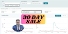 be your amazon virtual assistant for product research, sourcing, PPC, and more