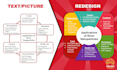 recreate, redesign infographics slides in powerpoint