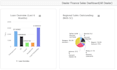 design, solve issue on ssrs, rdlc, crystal, paginated report with sql