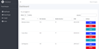 be your php laravel web developer
