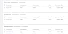 setup google ads enhanced conversion tracking and cookie consent banner by GTM