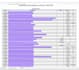 clean up your bookkeeping and reconcile your accounts in excel
