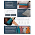 write and create your amazon a plus content