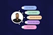 design a high converting elementor landing page or wordpress website