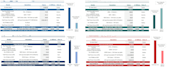 make your data visually more attractive in excel