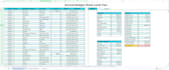 create a budget sheet, planner, for you via google sheets