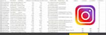 do email and phone number scraping and data scraping