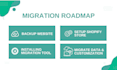 migrate wordpress woocommerce website to shopify