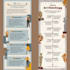 design a creative and unique infographic