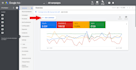 setup and manage your google ads adwords PPC campaigns