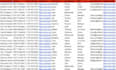 search any market,company,email,website,address,phone number