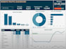 do data visualization and analysis for your business