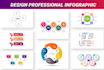 do professional infographic, roadmap, flowchart, and pie chart