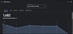 create a verified google business profile with free optimization