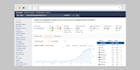 optimize your meta descriptions and page titles