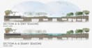 render architectural landscape design site plans, elevation and section