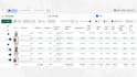 skyrocket your sales with pro facebook ads and instagram ads