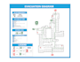 design evacuation plan, map, fire emergency diagram
