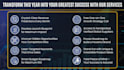do amazon product research and winning product hunting for amazon fba pl product