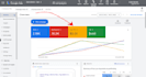 set up manage and optimize google ads PPC campaigns