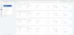 set up google ads conversion tracking, analytics ga4 ecommerce tracking fb pixel