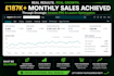 setup and optimize amazon ads campaigns, amazon PPC campaign