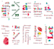design your uv dtf gangsheet packaging print files