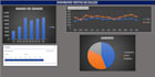 create a professional excel data analysis dashboard