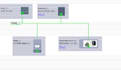 develop plc logic and hmi for tia portal and wincc