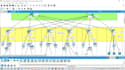 assist in cisco packet tracer task and networking project