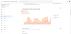 do google my business optimization for gmb ranking local SEO
