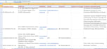 do manual entry work, data from  web to excel  on affordable rates