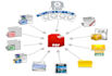 convert pdf, jpg,html, excel, doc, zip, rar, file format