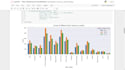 do aesthetically appealing visualization with python